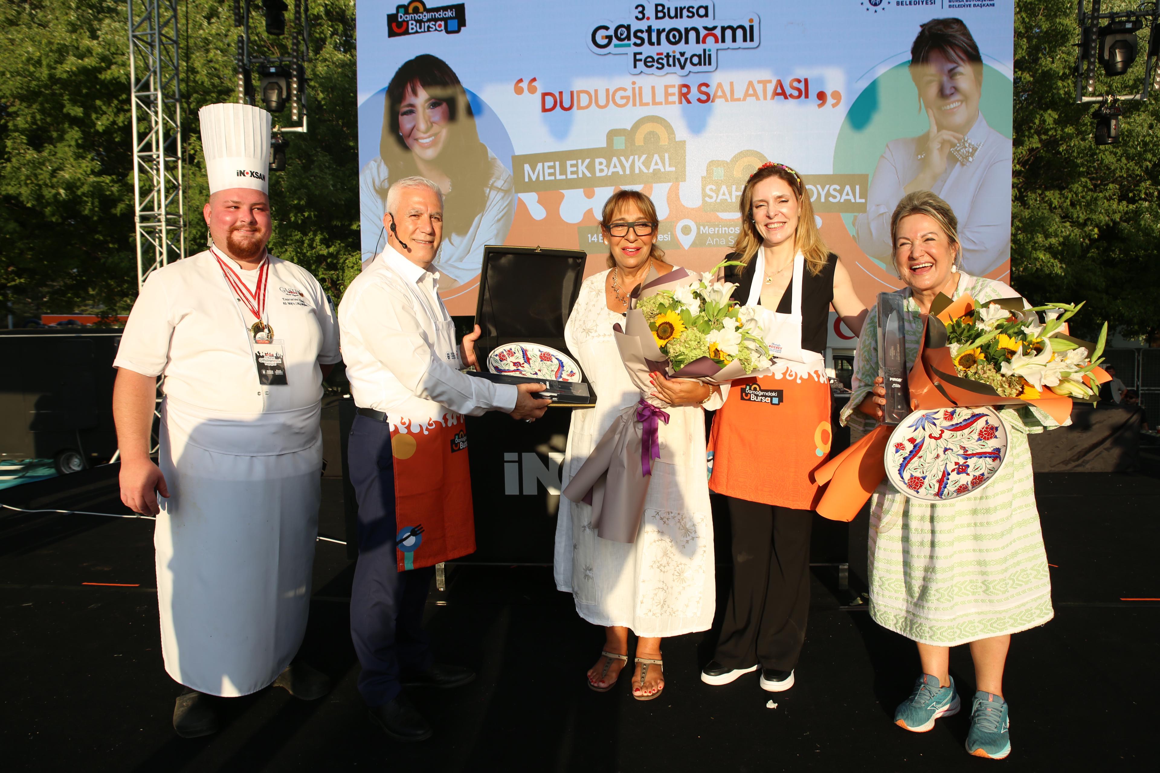 34668 M T Y2 Z T Vh Z G 7