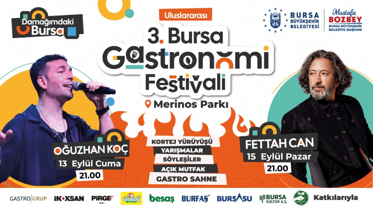 Bursa Büyükşehir Belediyesi’nin, Bursa’nın