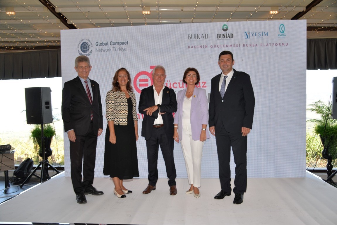 UN Global Compact Türkiye