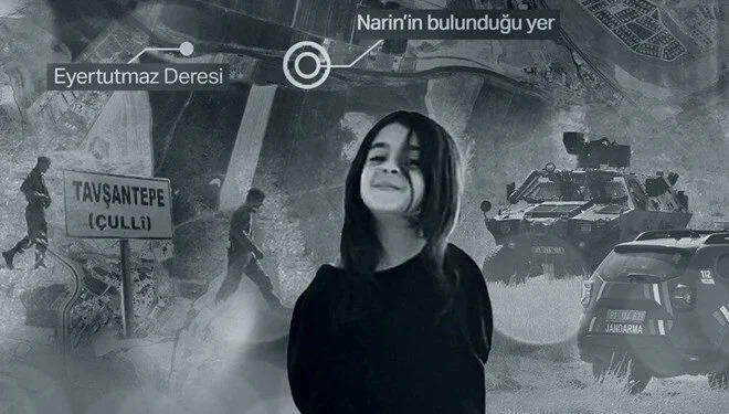 Narin Güran cinayeti: Dört sanık için ağırlaştırılmış müebbet talebi Narin Güran’ın öldürülmesine ilişkin