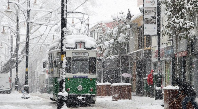 Meteoroloji Genel Müdürlüğü, Bursa