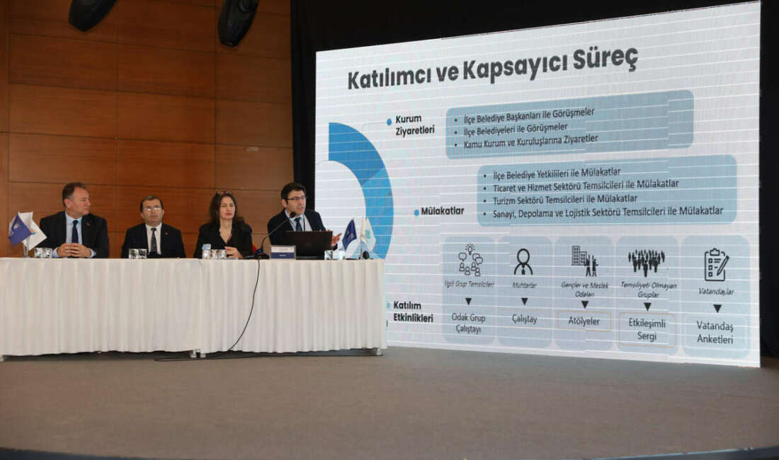 Bursa Büyükşehir Belediyesi, Bursa’nın
