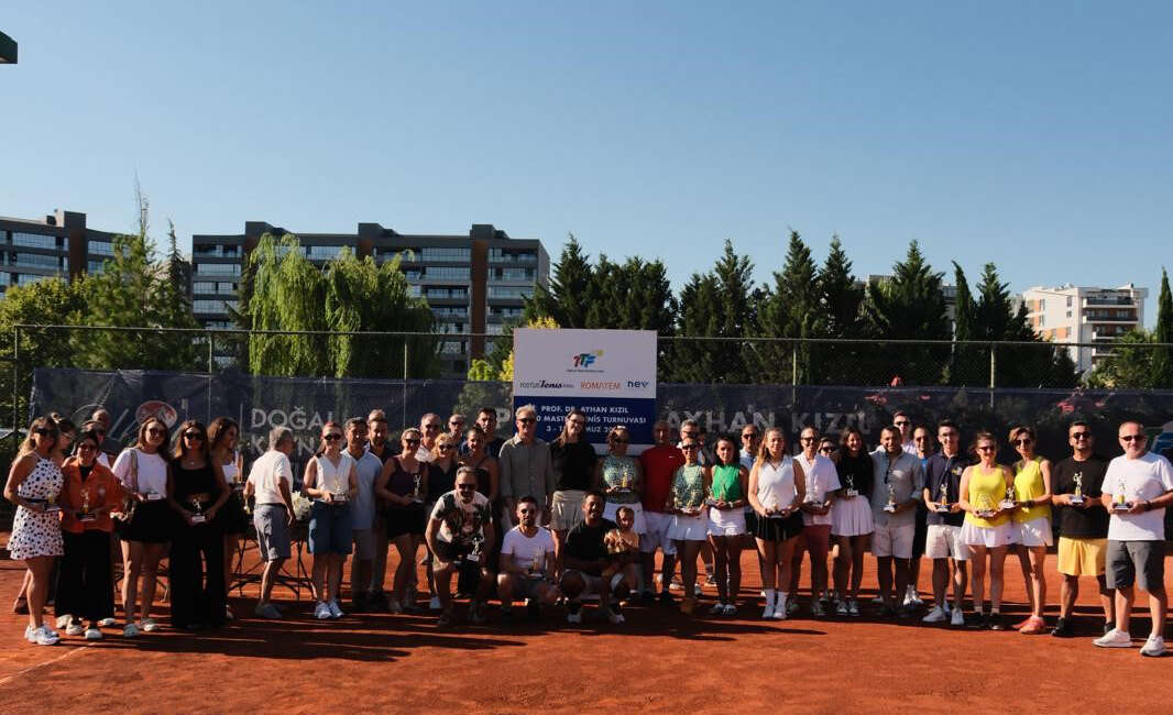 Prof. Dr. Ayhan Kızıl