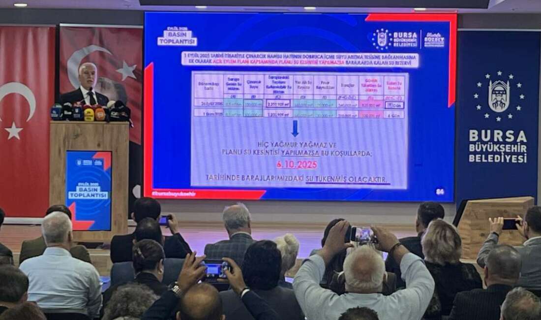 Bursa’nın 6 günlük suyu kaldı Yaşanan kuraklık ve su