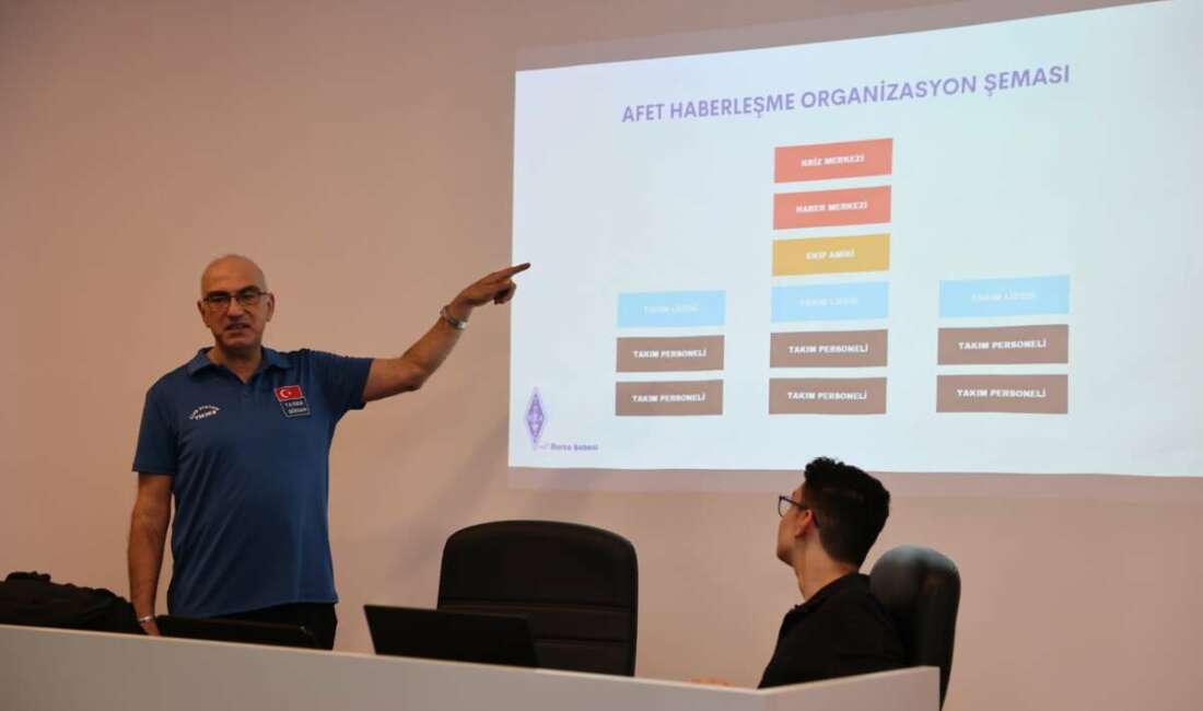 Nilüfer Belediyesi, 13 Ekim