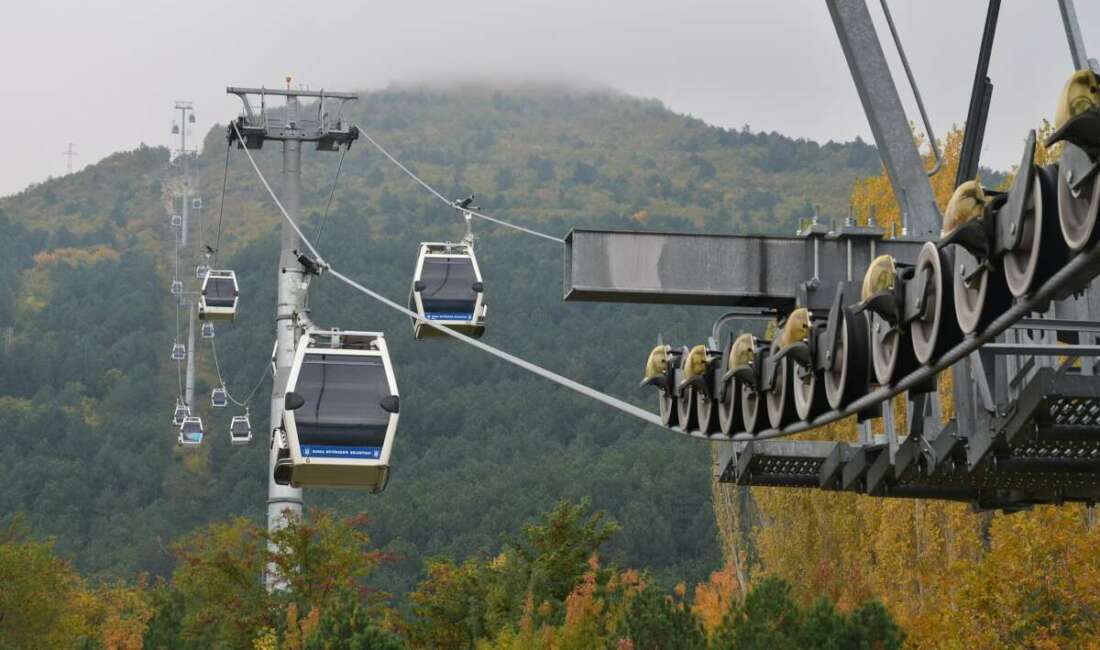 Türkiye’nin önemli kış ve