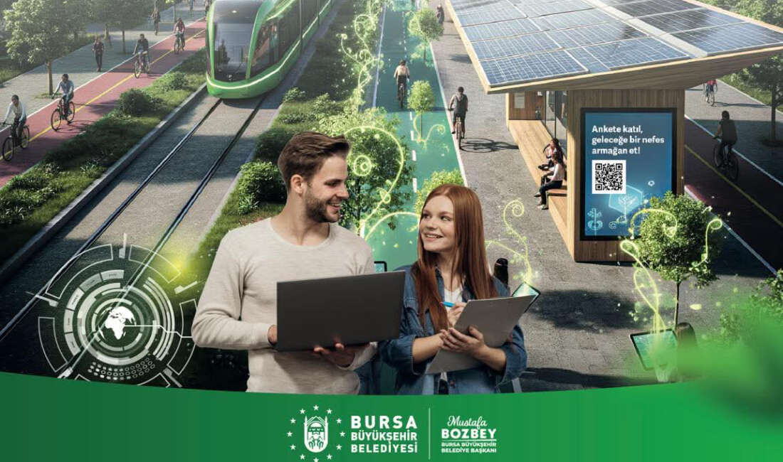 Bursa Büyükşehir Belediyesi, iklim