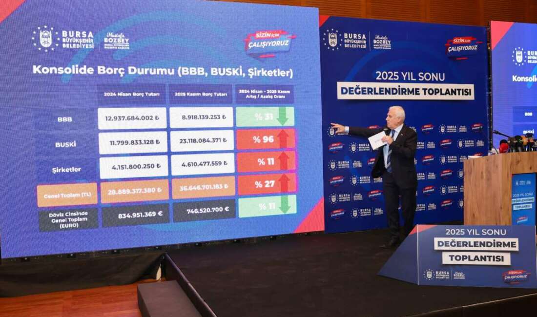 Bursa Büyükşehir Belediye Başkanı Mustafa