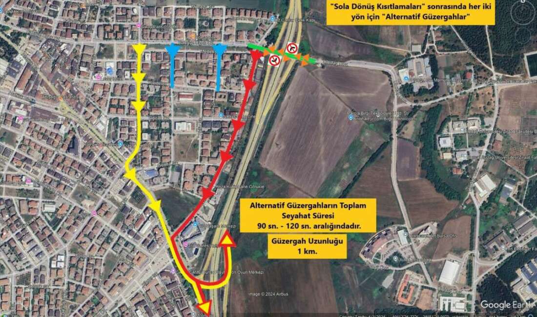 Uludağ Üniversitesi–Görükle kavşağındaki yoğunluğu