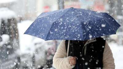 Meteoroloji Genel Müdürlüğü, Bursa için