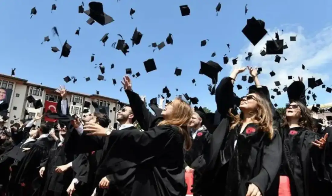 Türkiye’de üniversite eğitim sisteminde