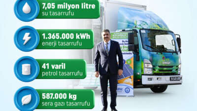 Bursa’nın Yıldırım ilçesinde yürütülen geri