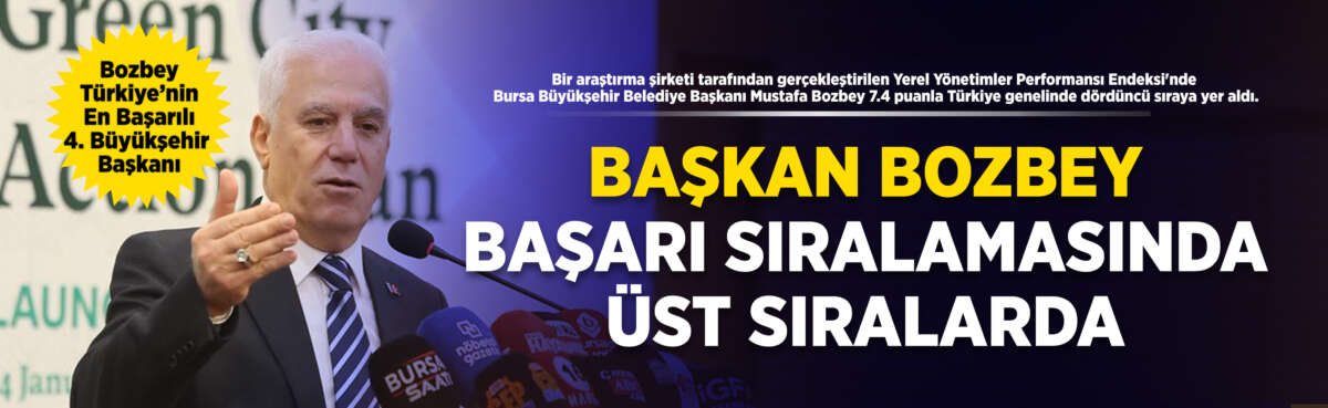 Bir araştırma şirketi tarafından gerçekleştirilen