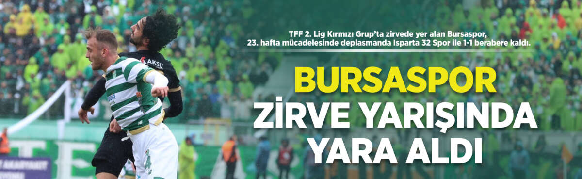 TFF 2. Lig Kırmızı Grup’ta