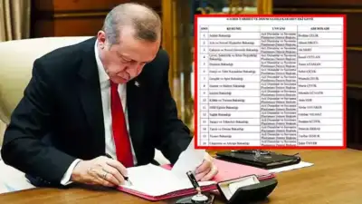 Cumhurbaşkanı Recep Tayyip Erdoğan'ın imzasıyla