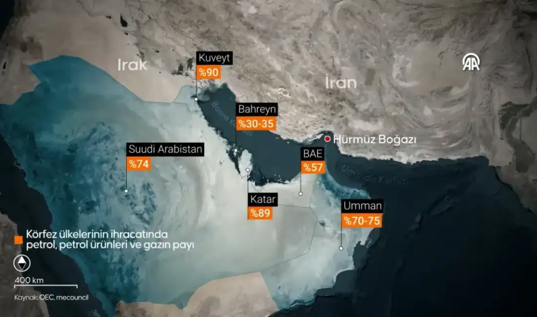 Trump’tan ‘Hürmüz Boğazı’ talimatı İran, ABD ve İsrail'in