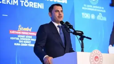 Çevre, Şehircilik ve İklim Değişikliği