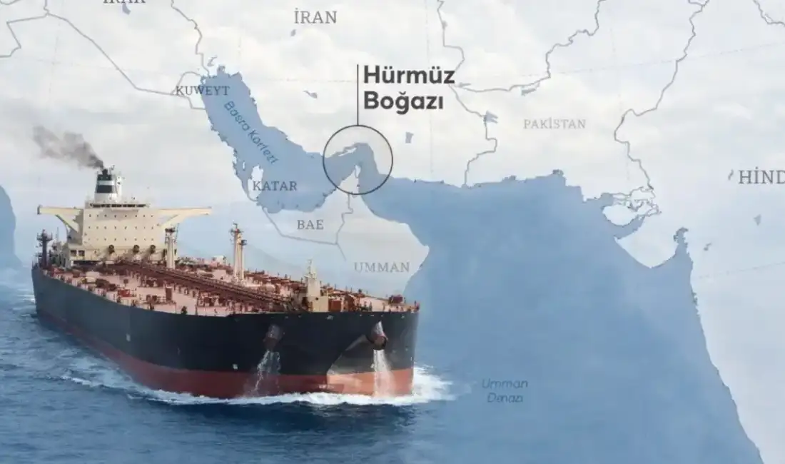 İran Devrim Muhafızları Ordusu,