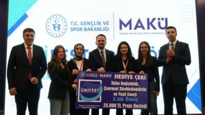 Bursa Teknik Üniversitesi öğrencileri, Burdur