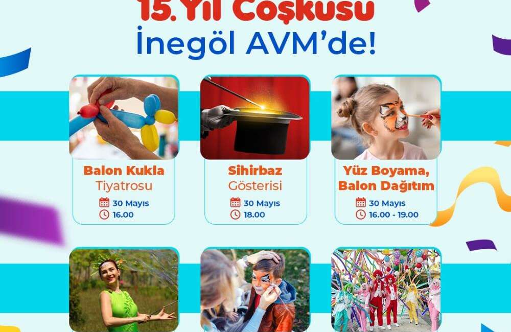 Fiba Commercial Properties'in yatırımcısı