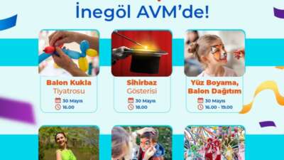 Fiba Commercial Properties'in yatırımcısı ve