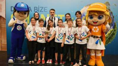 Bursa Büyükşehir Belediyesi ile Çevre,