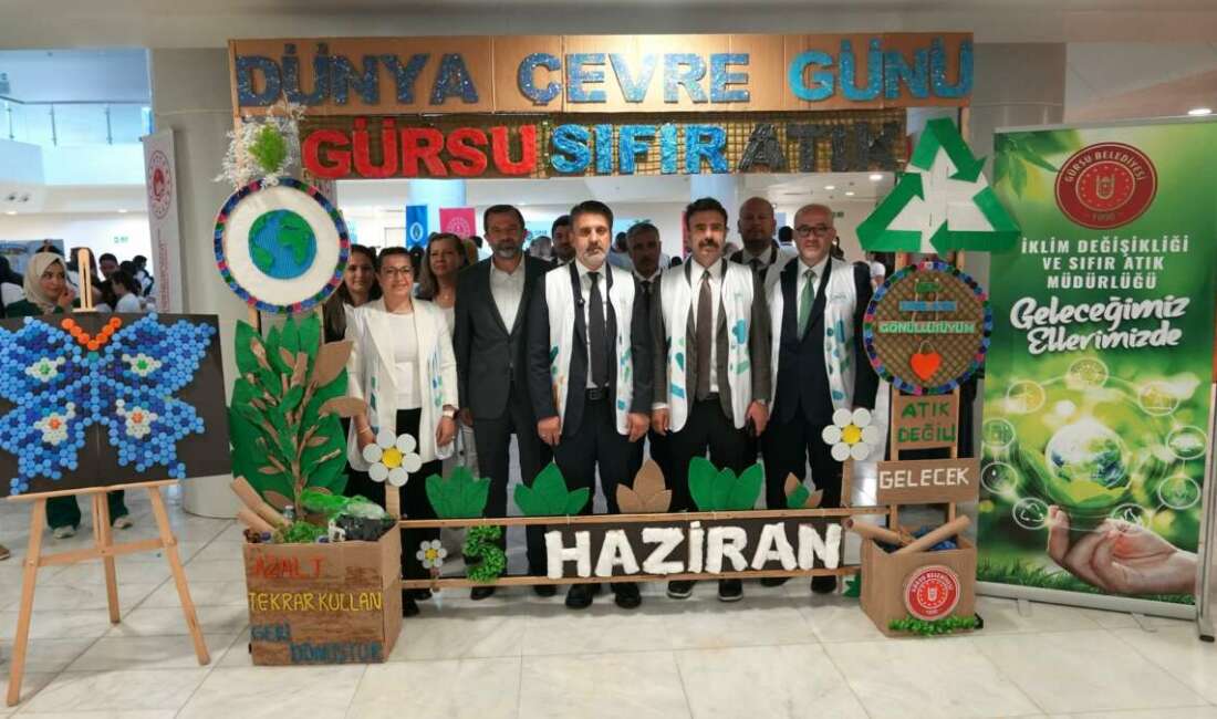 Gürsu Belediyesi İklim Değişikliği ve