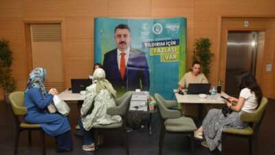 Yıldırım Belediyesi, Yükseköğretim Kurumları Sınavı