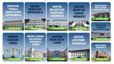 Kestel Belediyesi, 2026-2027 eğitim öğretim
