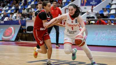 FIBA 16 Yaş Altı Kızlar