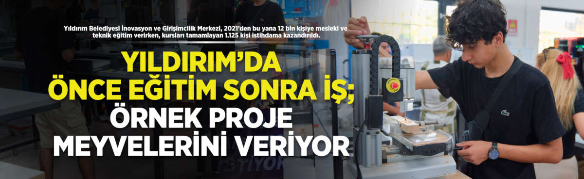 Yıldırım Belediyesi İnovasyon ve Girişimcilik