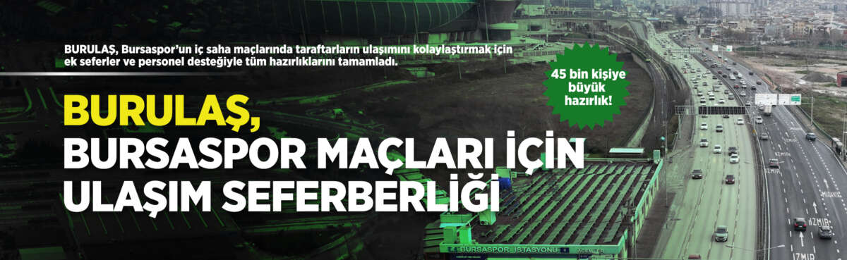 Bursa Büyükşehir Belediyesi, Bursaspor’un