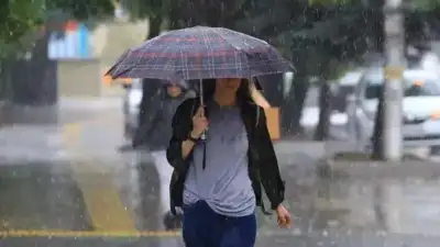 Meteoroloji Genel Müdürlüğü, Bursa ve