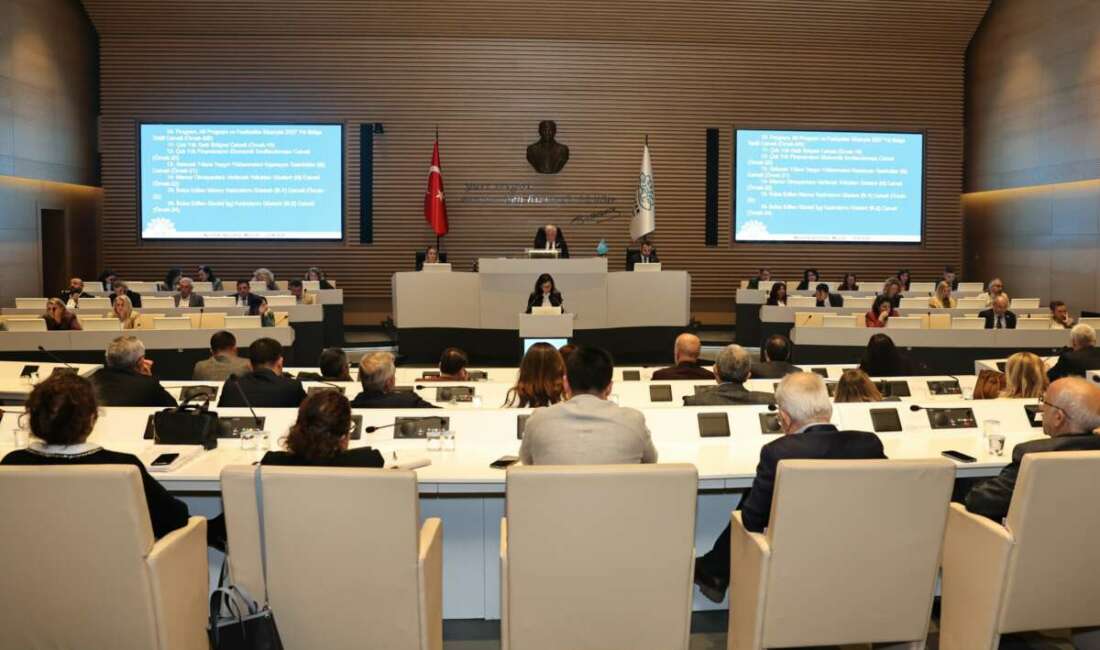 Nilüfer Belediyesi’nin 2027 Gelir